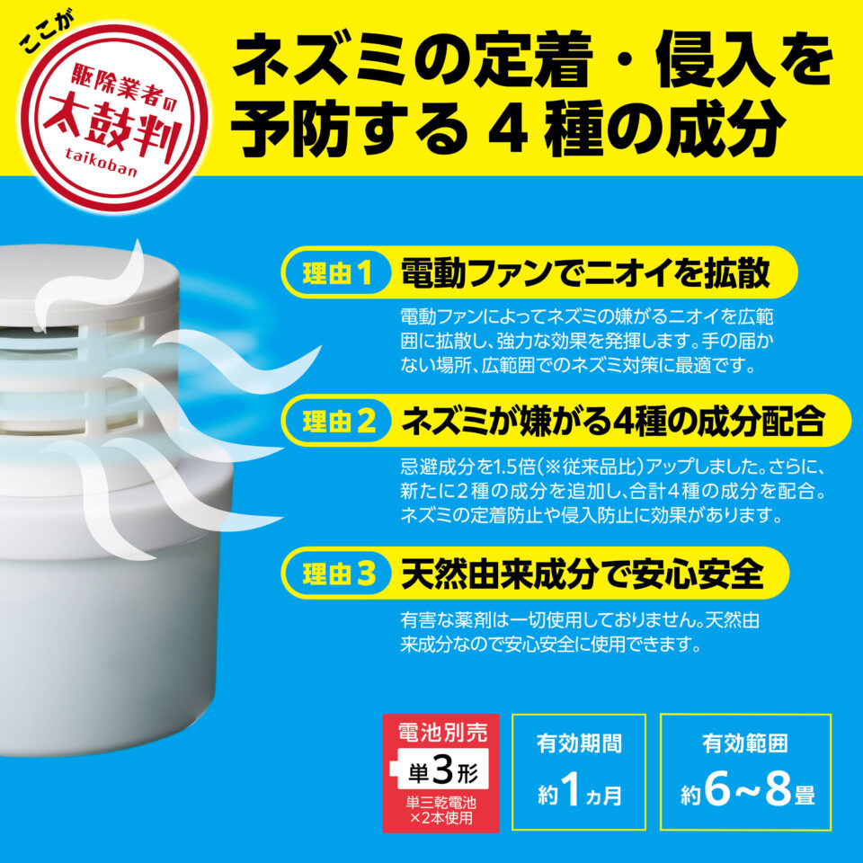 シマダ ネズミよけ 電動ファン付きゲルタイプ | 株式会社SHIMADA